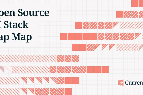 Open Source AI Gap Map (Website)